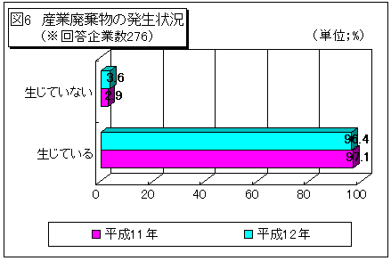 }6@YƔp̔