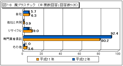 }7-8@pvX`bN